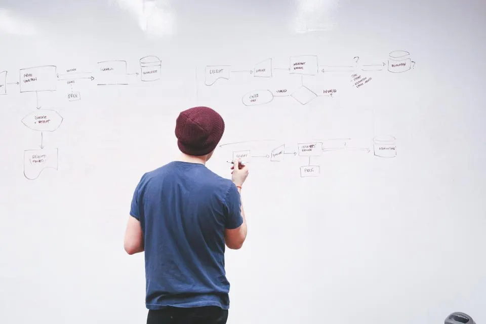 A person drawing a process flow of boxes and arrows on a large whiteboard